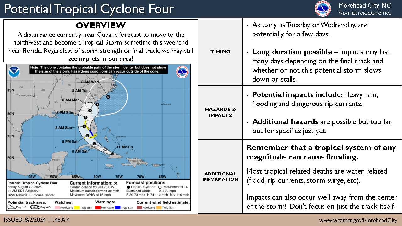 Potential Tropical Cyclone Four Briefing 1 | North Topsail Beach
