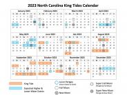 King Tides 2023 Calendar