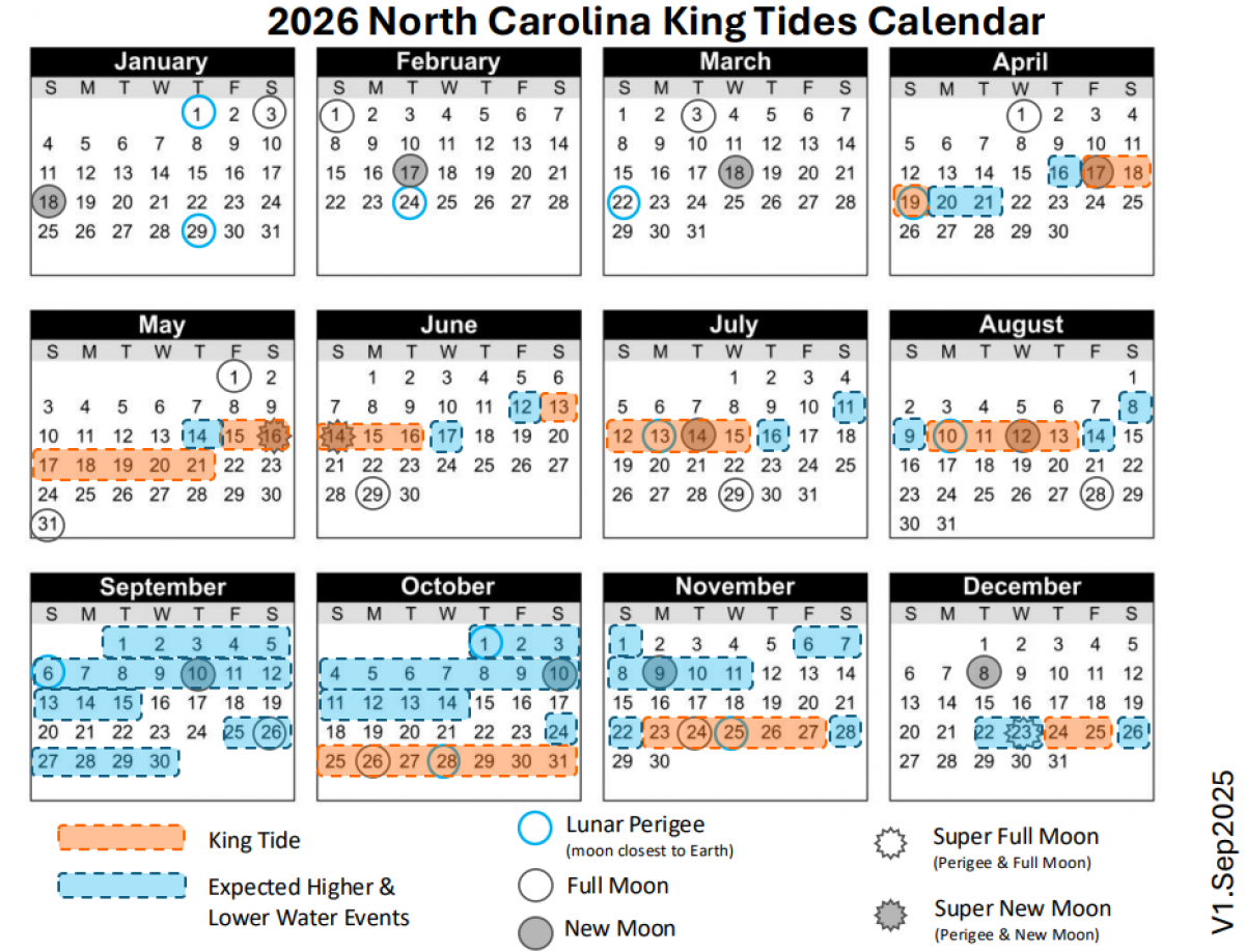 2026 King Tide Calendar