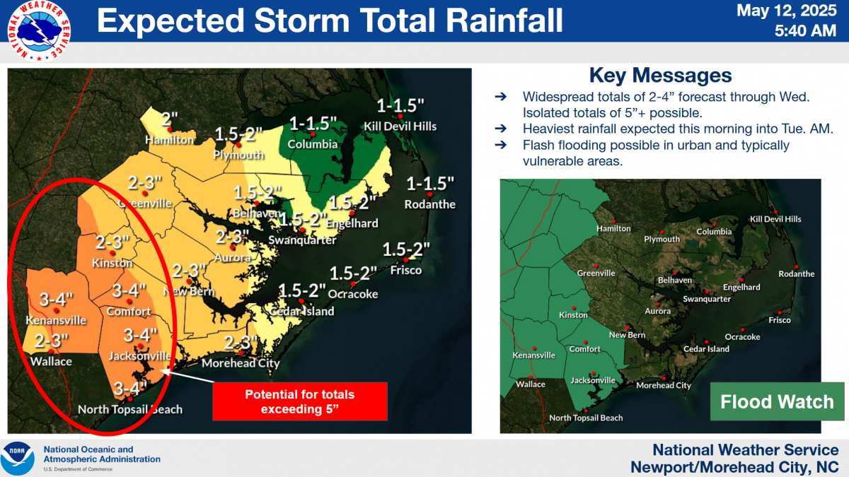 FloodWatch Image