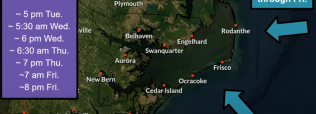 Tides
